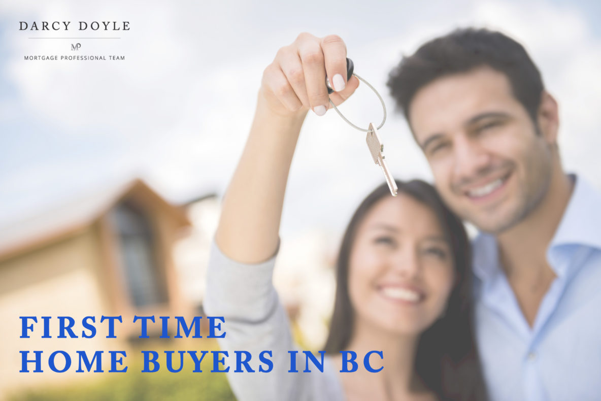 The Mortgage Professionals-Couple holding house keys