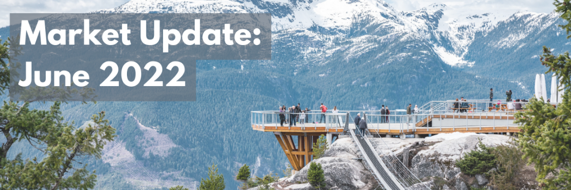 mortgage inflation stress test update 2022