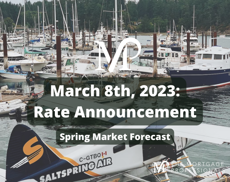 spring market forecast